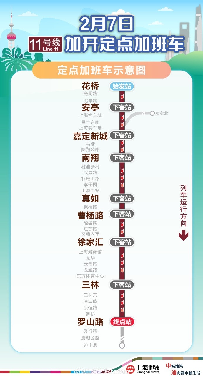 方便觀賽球迷返滬，2月7日晚上海地鐵11號線花橋站開行定點加班車